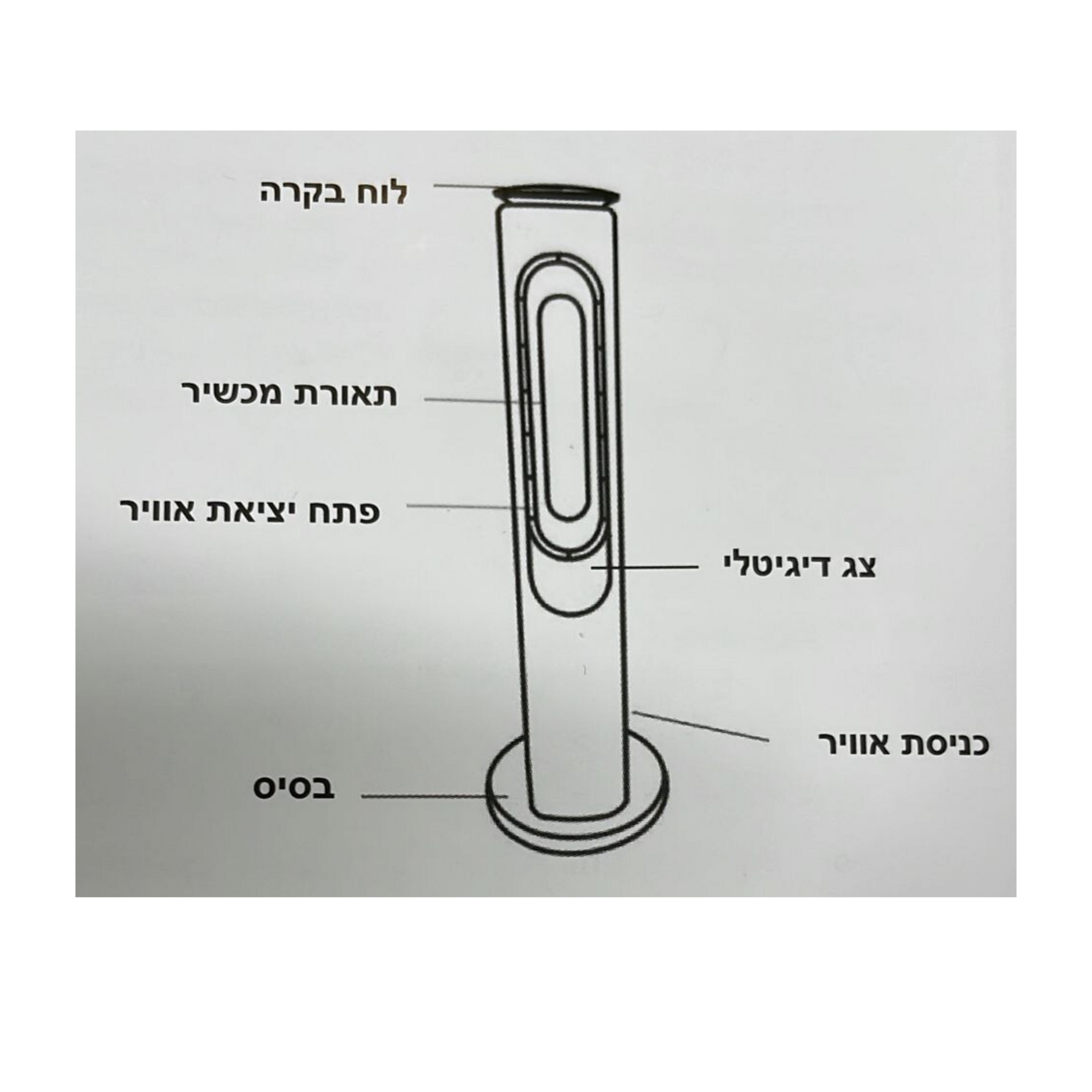 מפזר חום עומד מסתובב