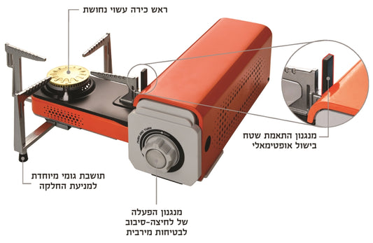 כירת גז קומפקטית ועוצמתית לשטח במזוודה, עוצמת חימום גבוהה של 7,250 BTU