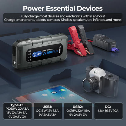 בוסטר התנעה עוצמתי לרכב TOPDON V2200 Plus 2200A – מניע כל רכב 12V, בכל מצב