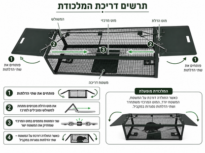 מלכודת חולדות ועכברים הומנית | שני פתחים, אפס רעלים - פתרון מקצועי וחכם אתם שומעים רעשים