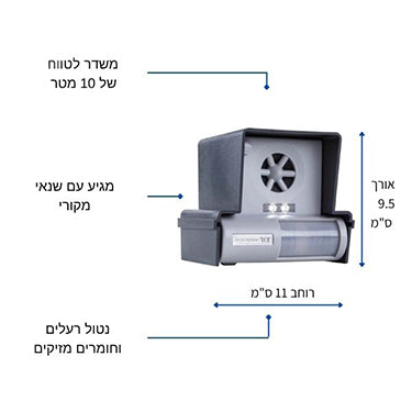 מכשיר להרחקת יונים