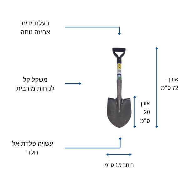 את חפירה עגולה מיני