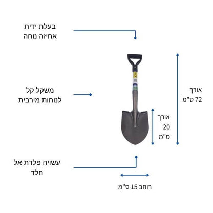 את חפירה עגולה מיני