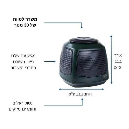 אדיר להרחקת יונים