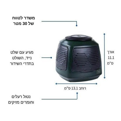 אדיר להרחקת יונים