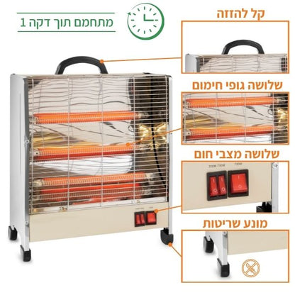 תנור ריצפתי מנירוסטה 3 ספירלות 1800W גופי חימום קרמיים לבן