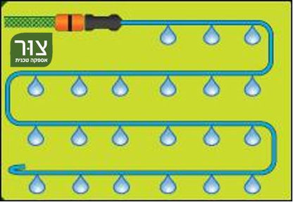 טפטפות לגינה, מתחברות במהירות ישירות לצינור השקיה,  כולל ווסת לחץ ומסנן , 15 מטר