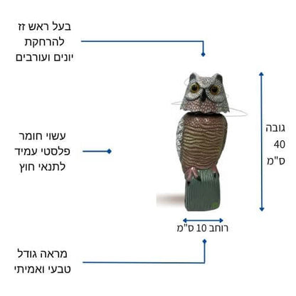 מפרט ינשוף מבית צור מרקט