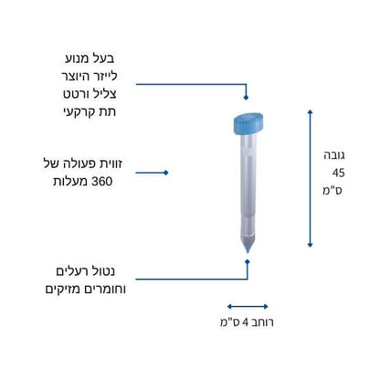 מכשיר להרחקת חולדים