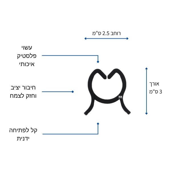 10 חבקים לפרחים