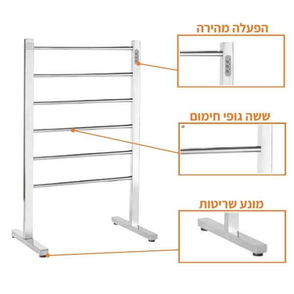 מתלה מגבות חשמלי מאת צור מרקט