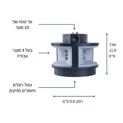 מכשיר להרחקת חולדות