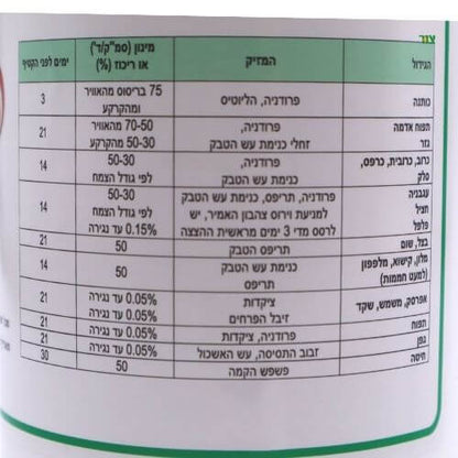 קוטל חרקים 1 ליטר