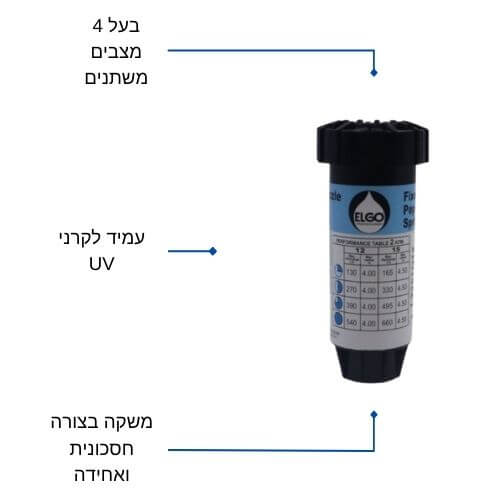 מתז גן איכותי