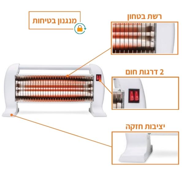 תנור חימום איפרא