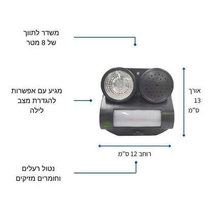 הרחקת עטלפים