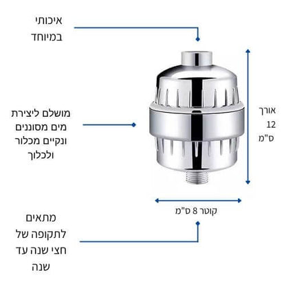 סנן למקלחת איכותי ביותר לניקוי וטיהור מי הרחצה מכלור ולכלוך, כולל סנן בערכה