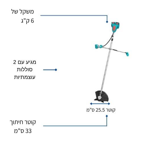 חרמש קוצץ חשמלי